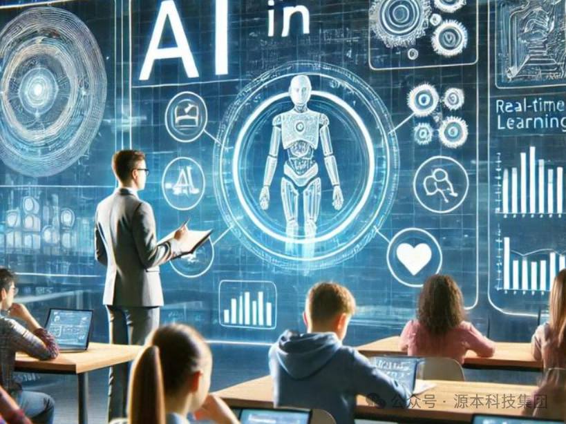 艾弗森贝博ballbet官网科技-本科生掌握大数据、云原生、AI-竞赛保研求职的“超车秘籍”来了！